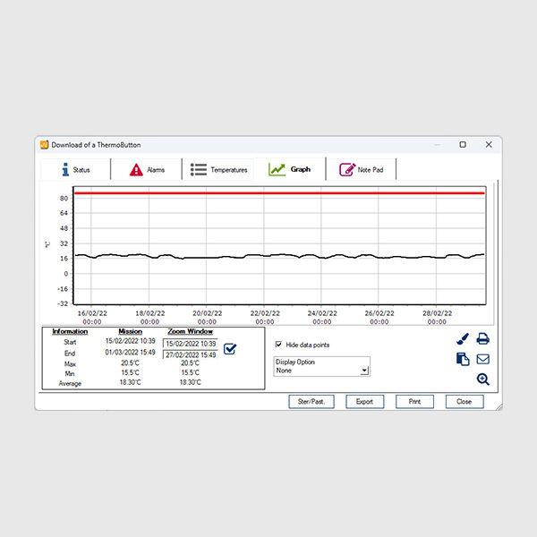 Thermotrack PC Graph